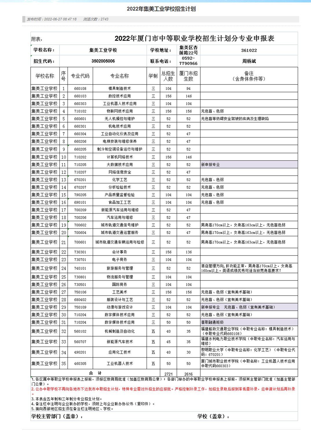 2022年集美工業(yè)學(xué)校招生計(jì)劃.png