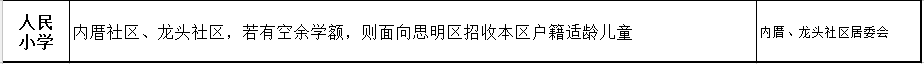 廈門(mén)人民小學(xué)