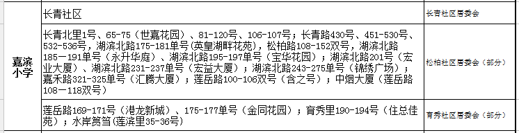 廈門嘉賓小學(xué)